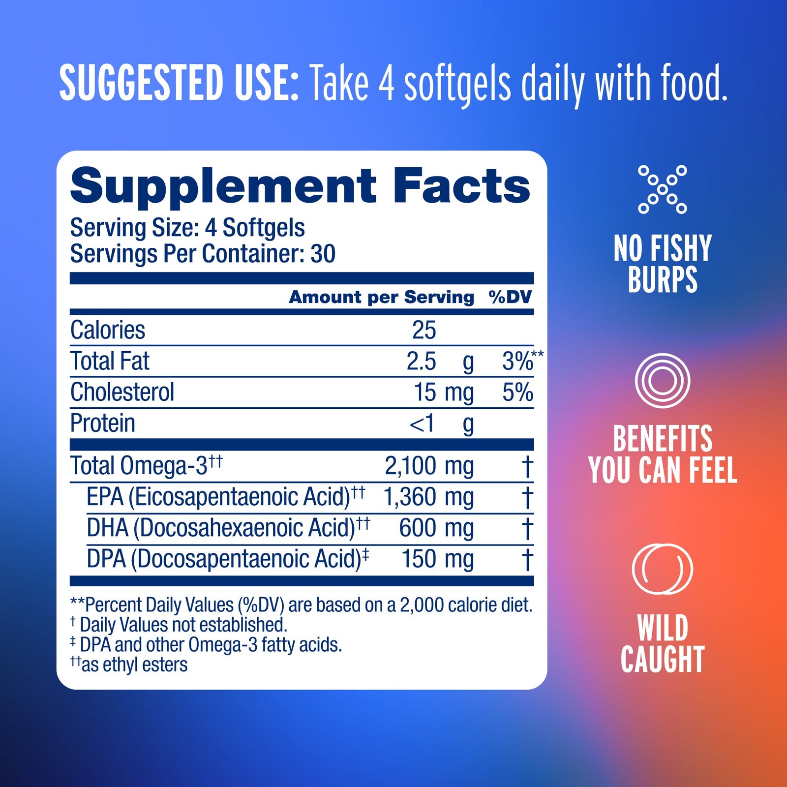 Omega-3 2100 Minis