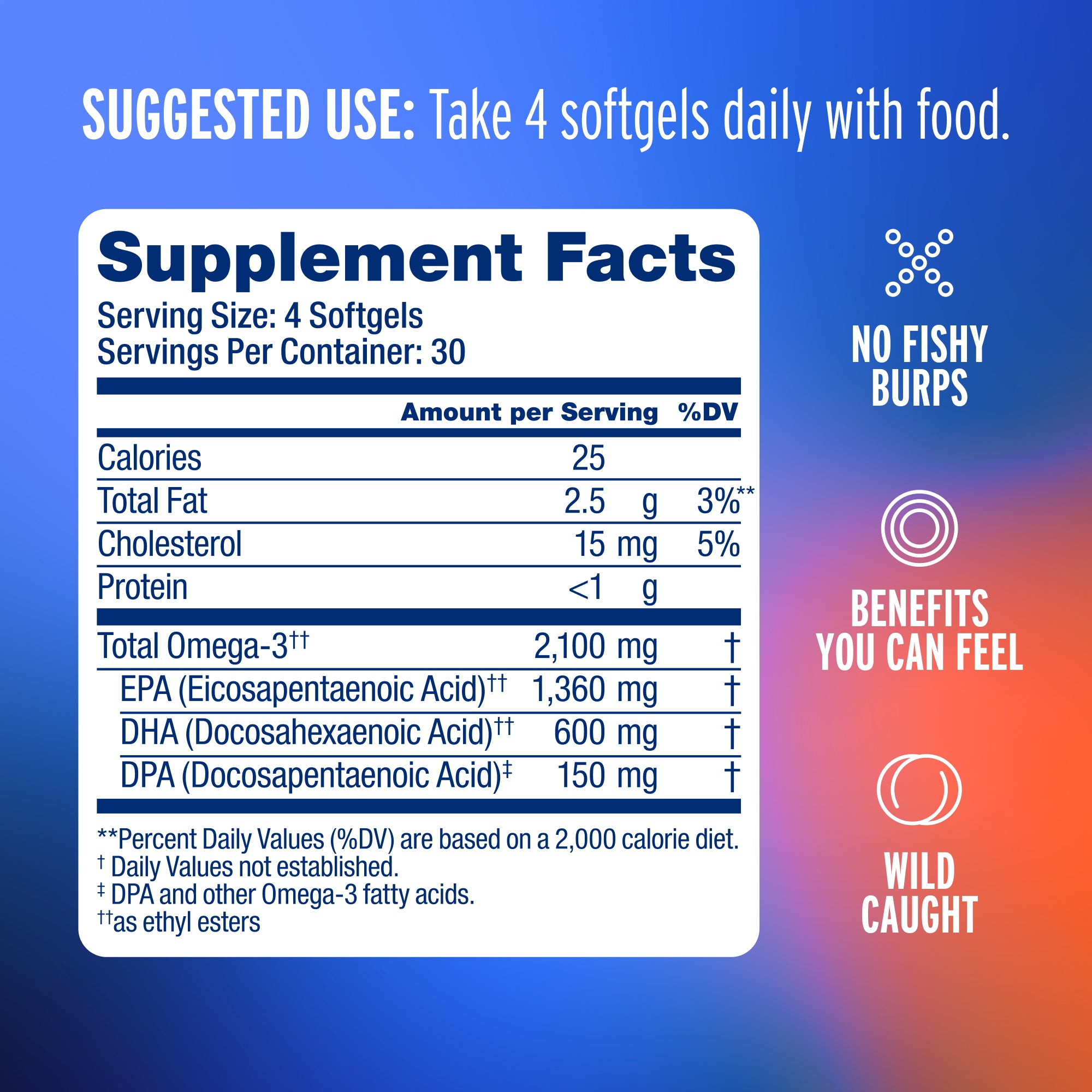 Omega-3 2100 Minis