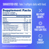 Omega-3 2100 with Lutein & Zeaxanthin