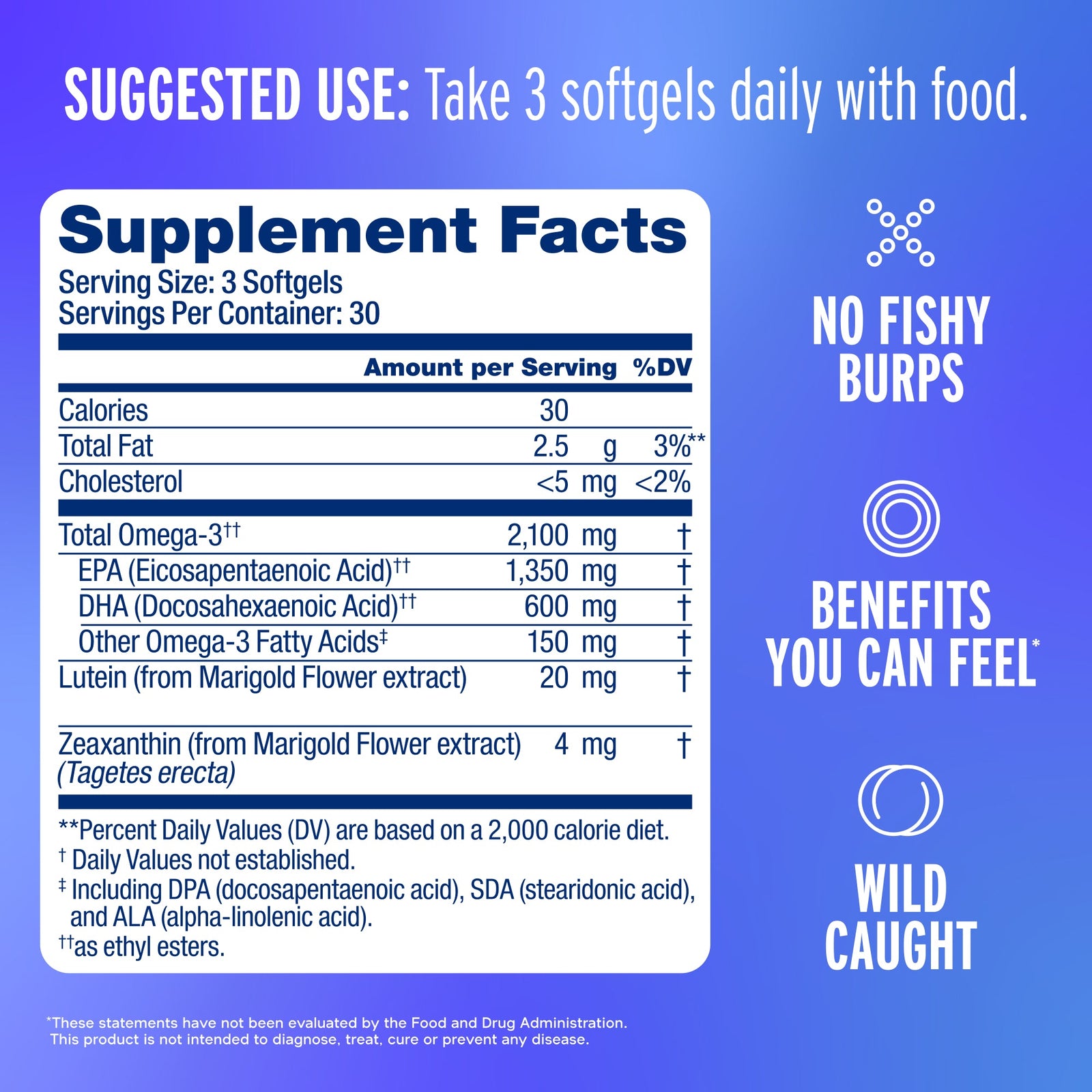 Omega-3 2100 with Lutein & Zeaxanthin