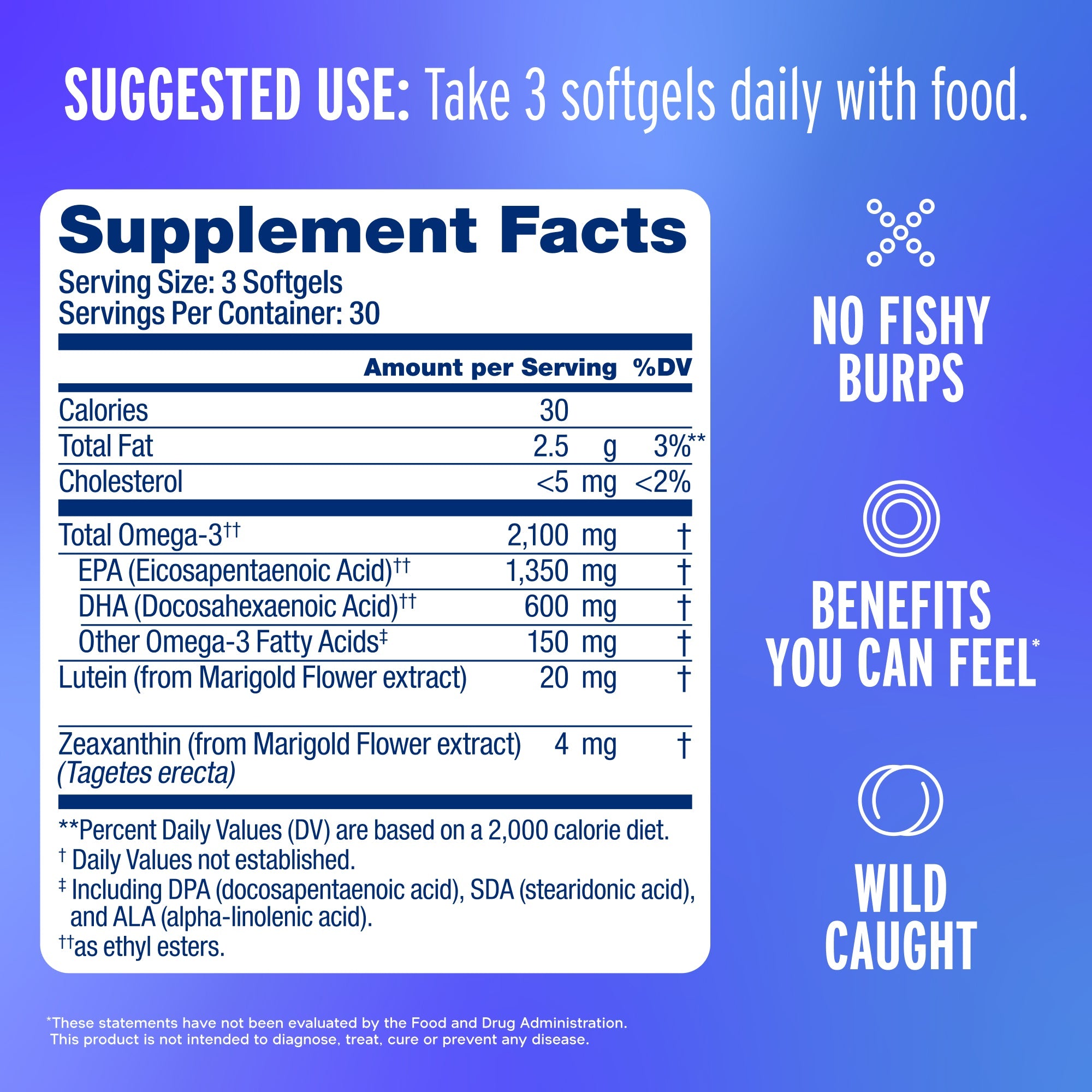 Omega-3 2100 with Lutein & Zeaxanthin