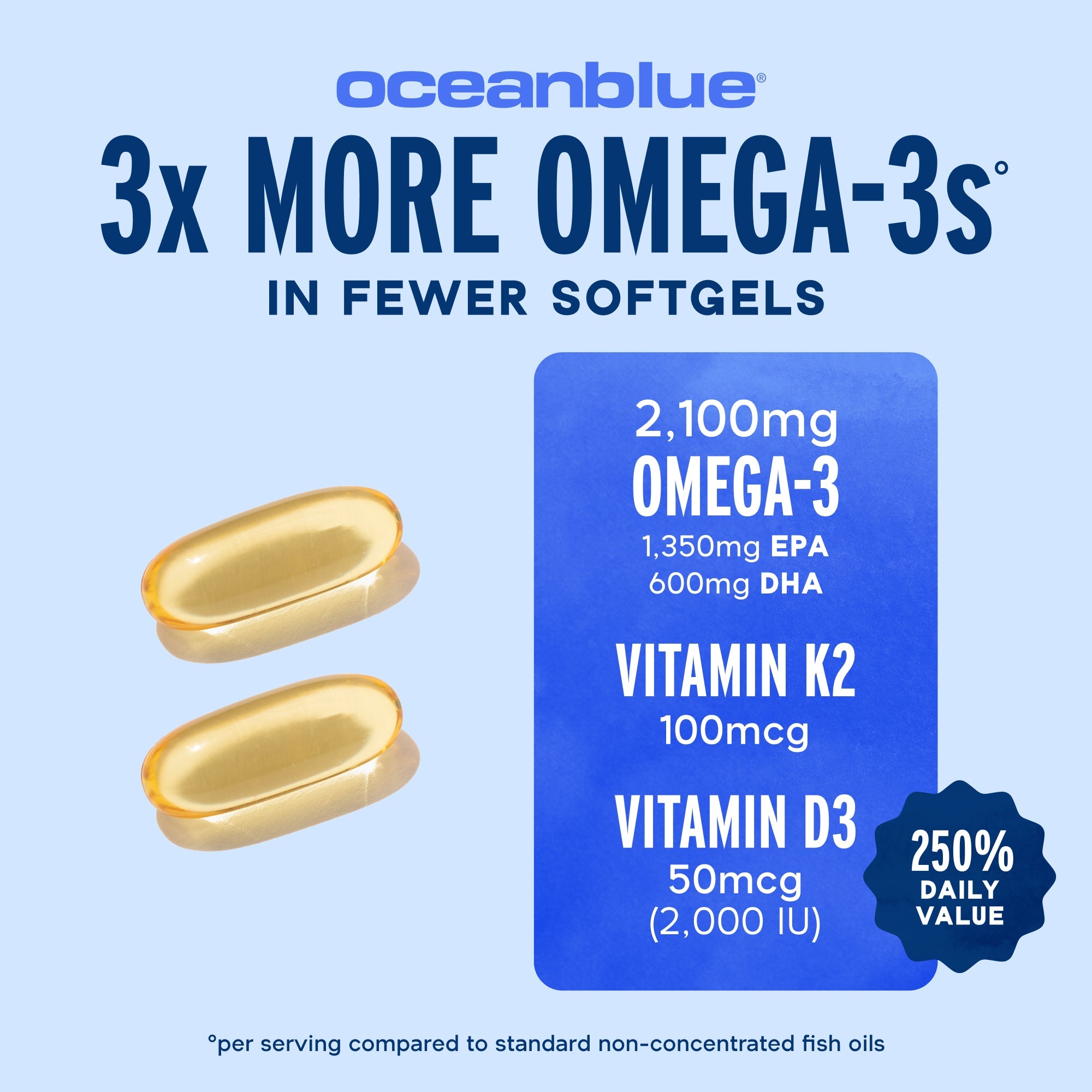 Omega-3 2100 with Vitamin K2 & D3