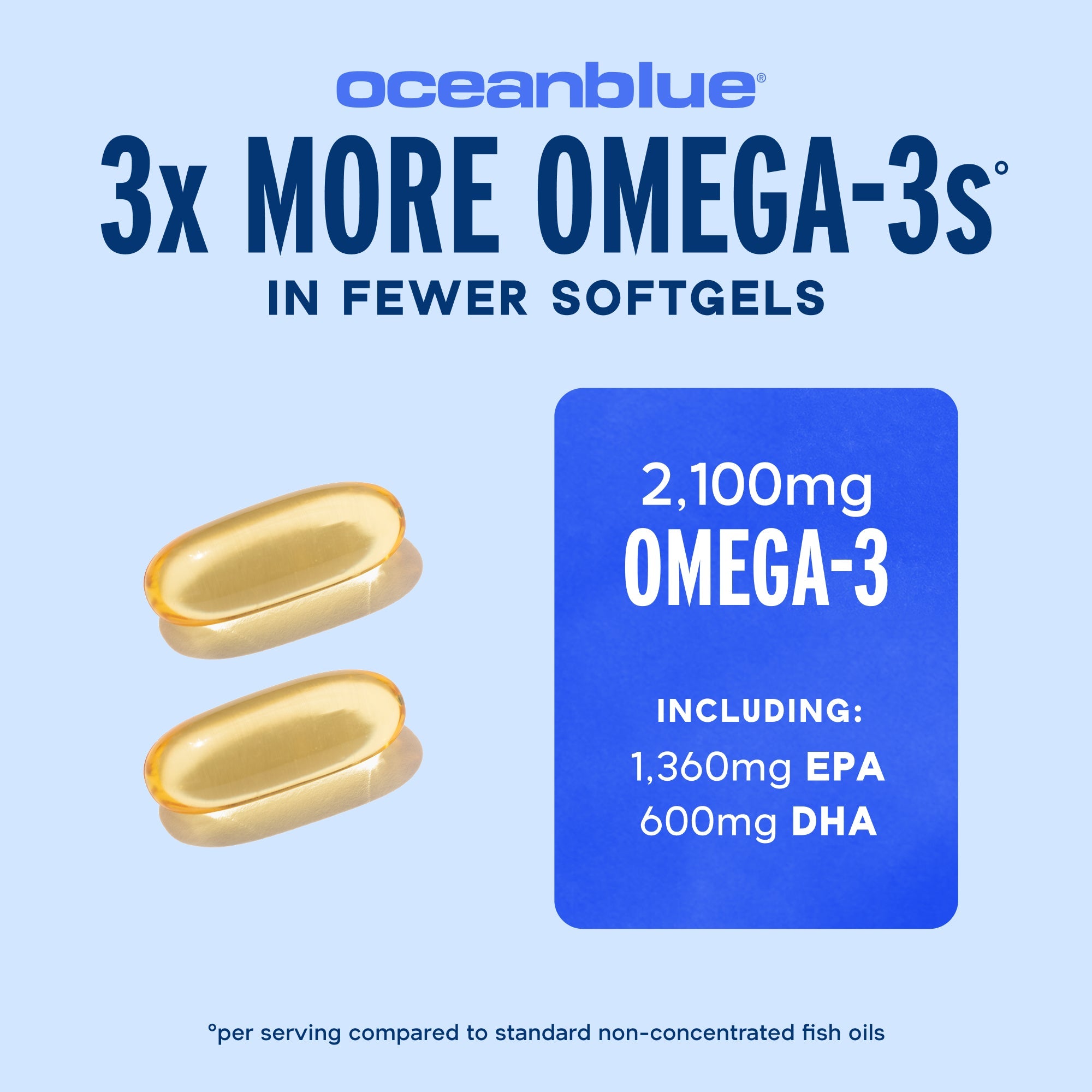 Omega - 3 2100