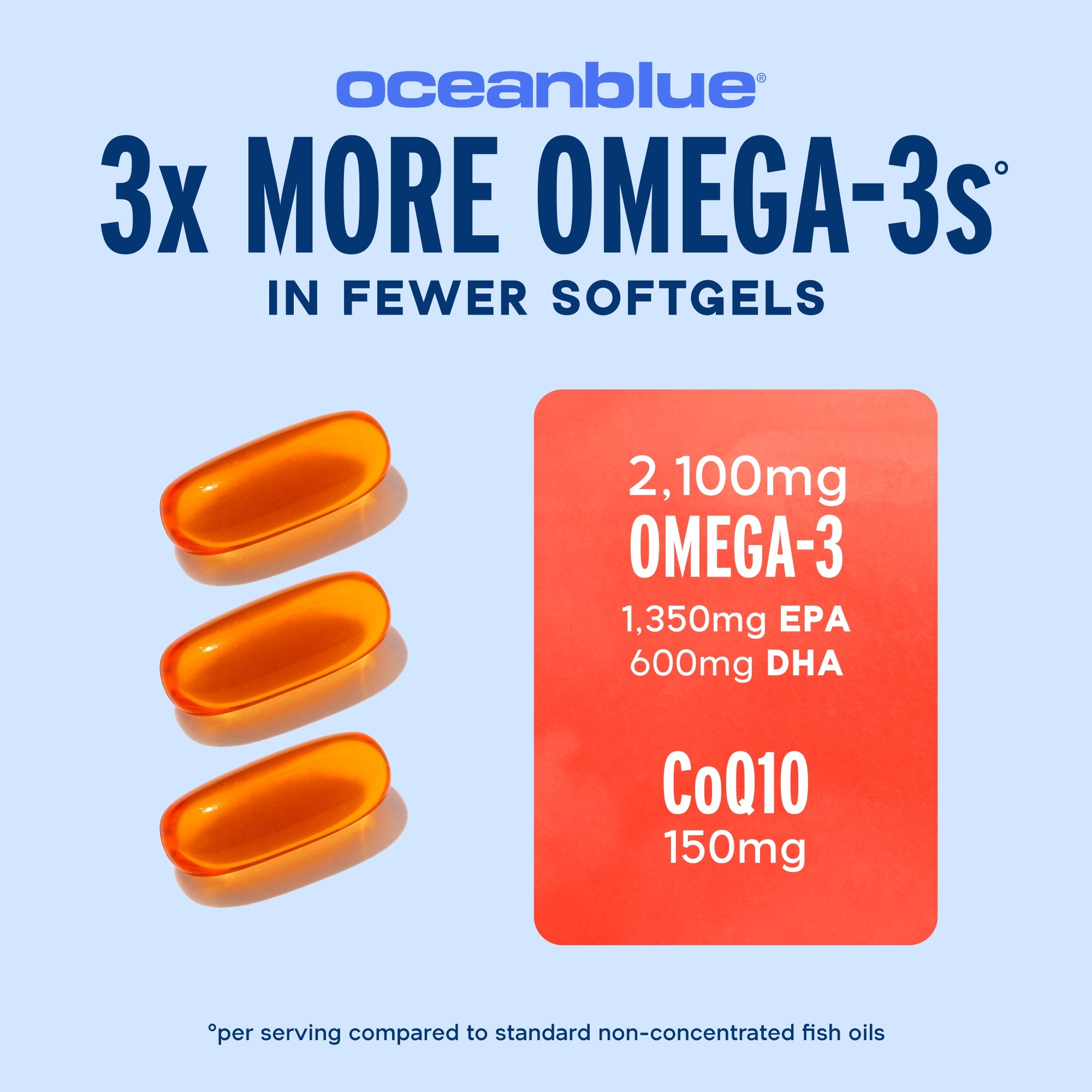 Omega-3 2100 with CoQ10