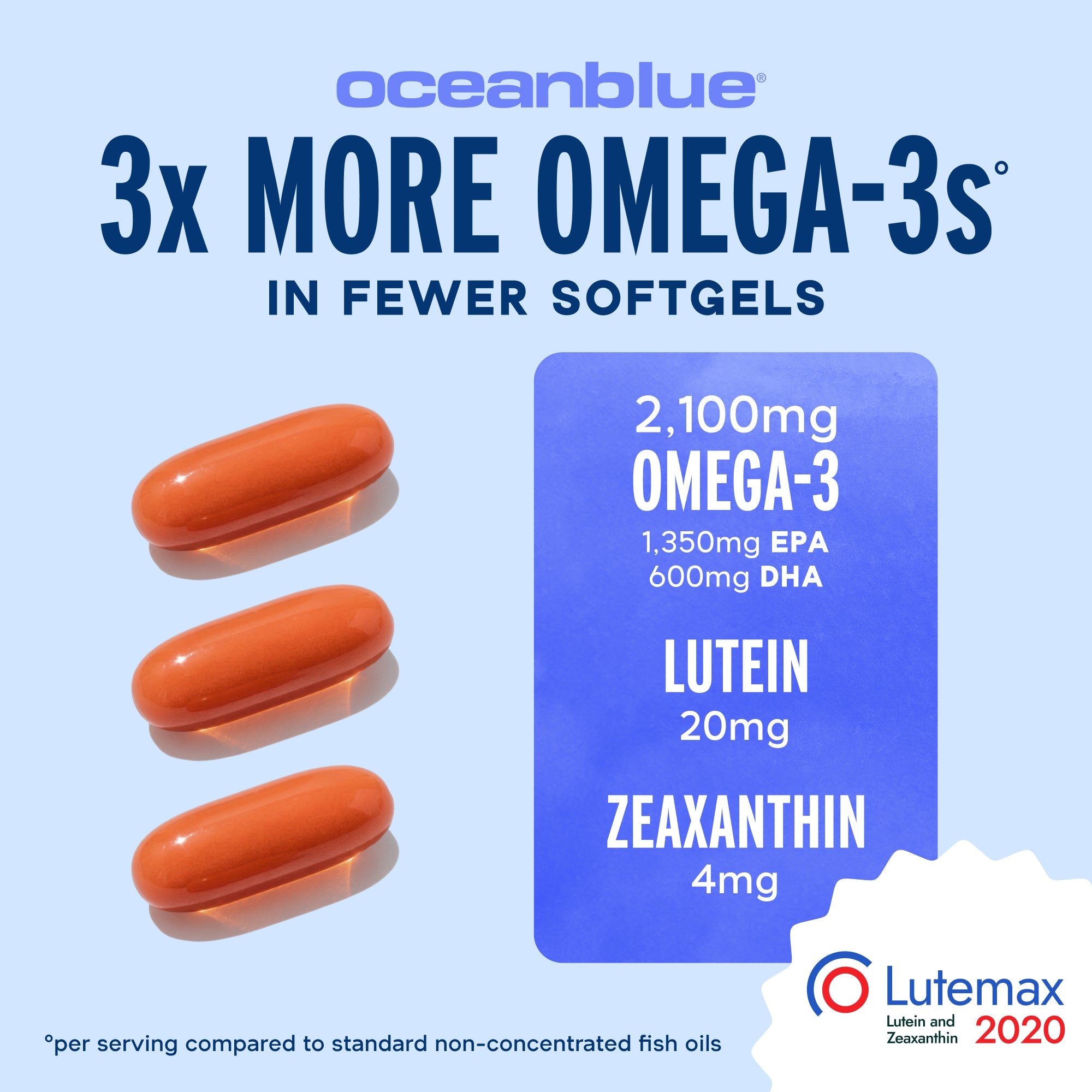 Omega-3 2100 with Lutein & Zeaxanthin