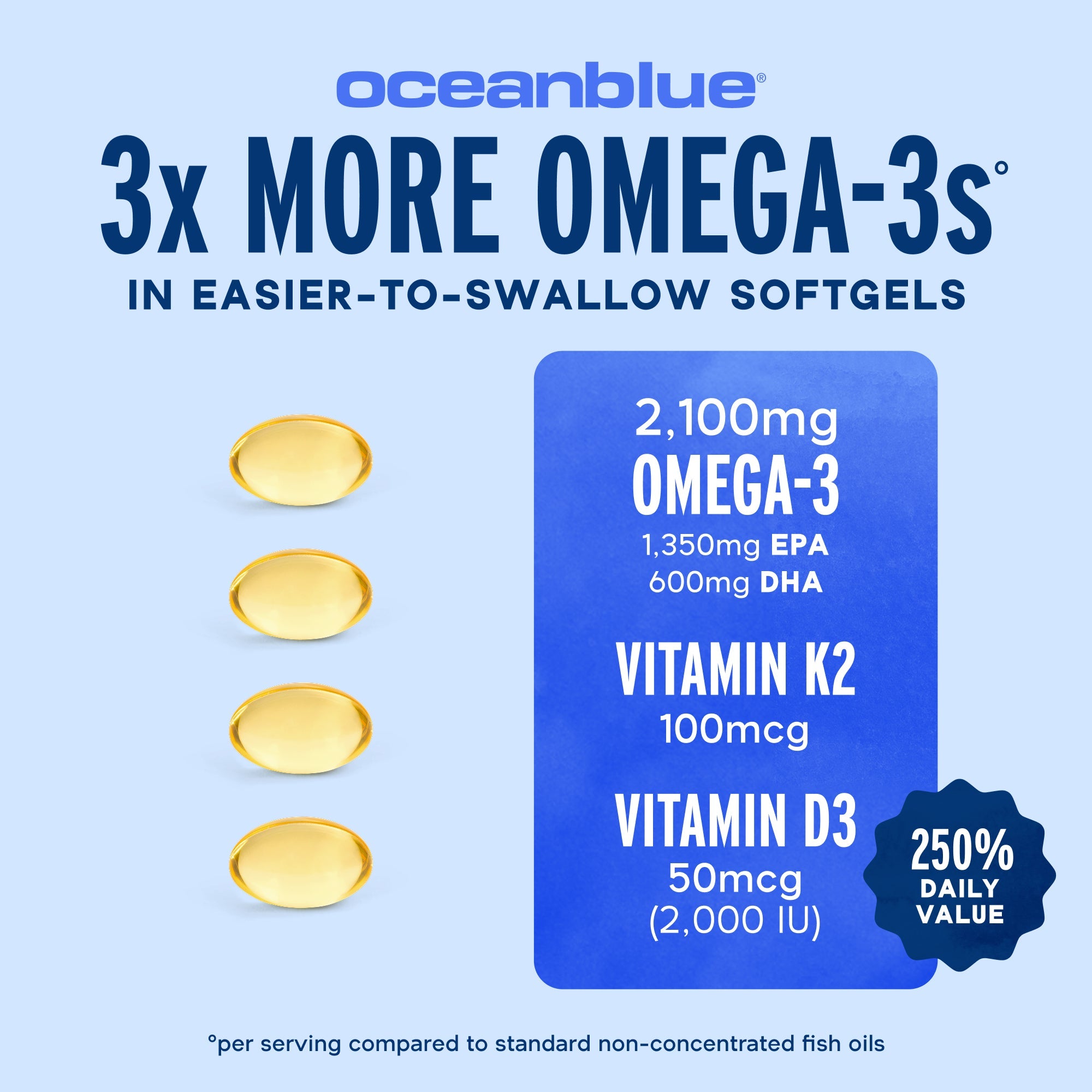 Omega-3 2100 with Vitamin K2 & D3 Minis