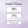 Confirm Ovulation PdG Test Kit