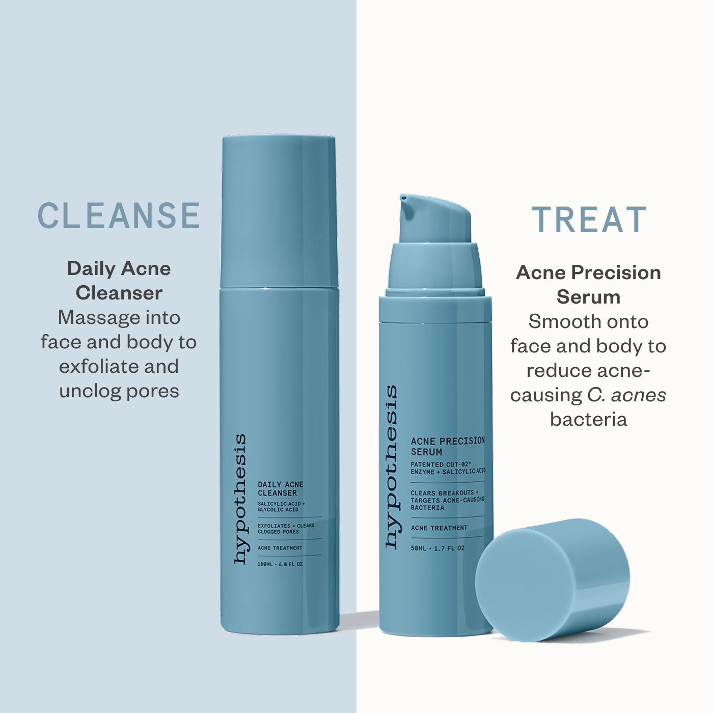 DAILY ACNE CLEANSER