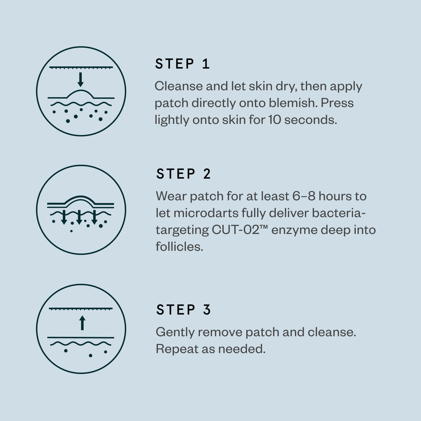PRECISION PATCH - 3 PACK