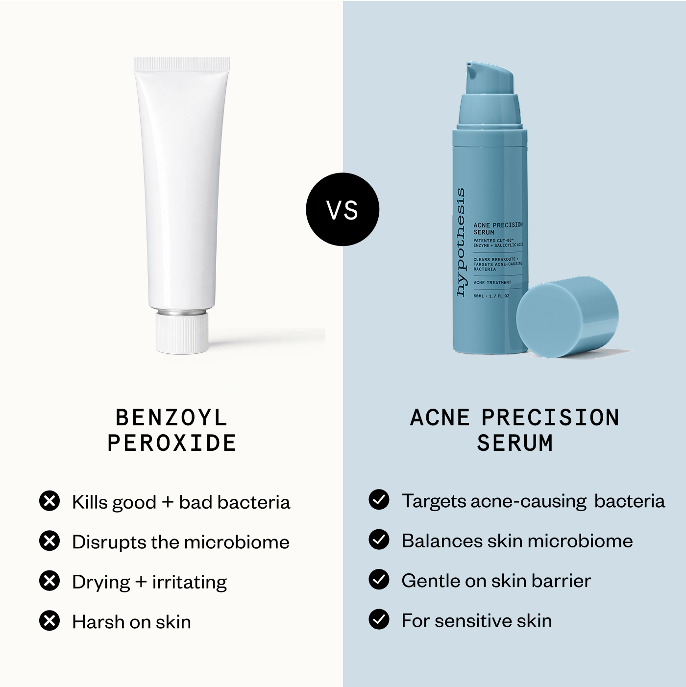 ACNE PRECISION SERUM