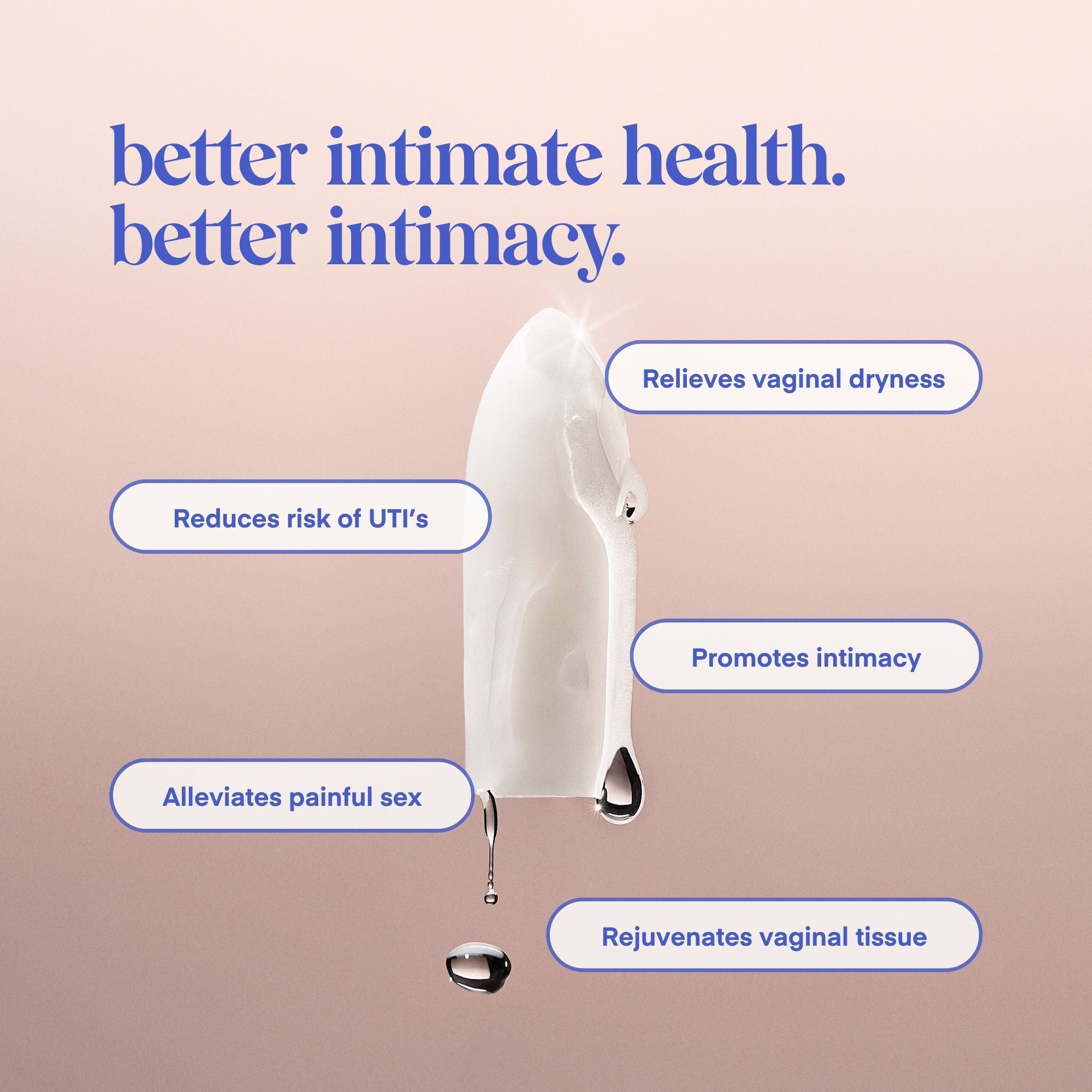 Premium Hydration Bundle