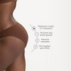 Leakproof Seamless Bikini