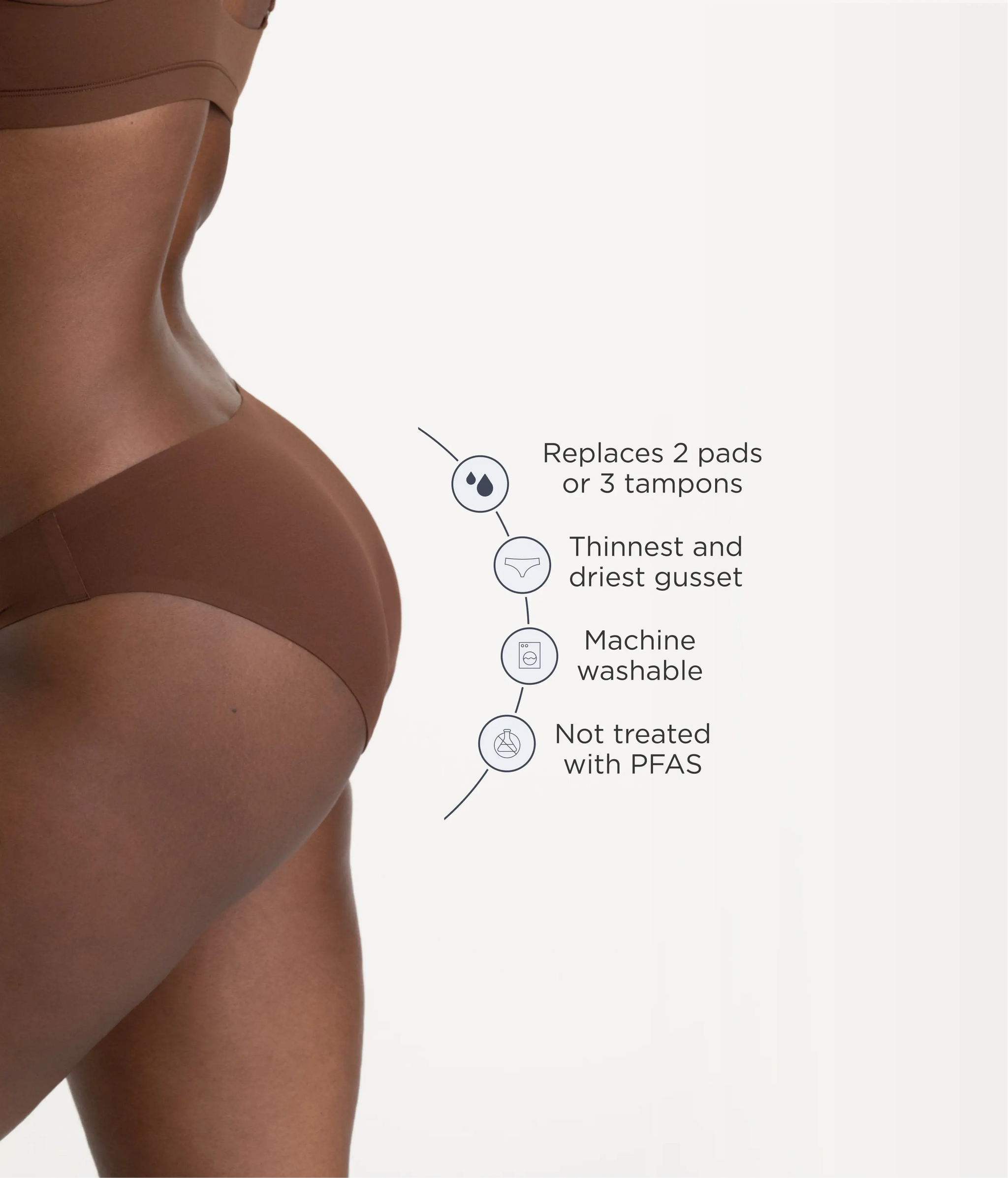 Leakproof Seamless Bikini