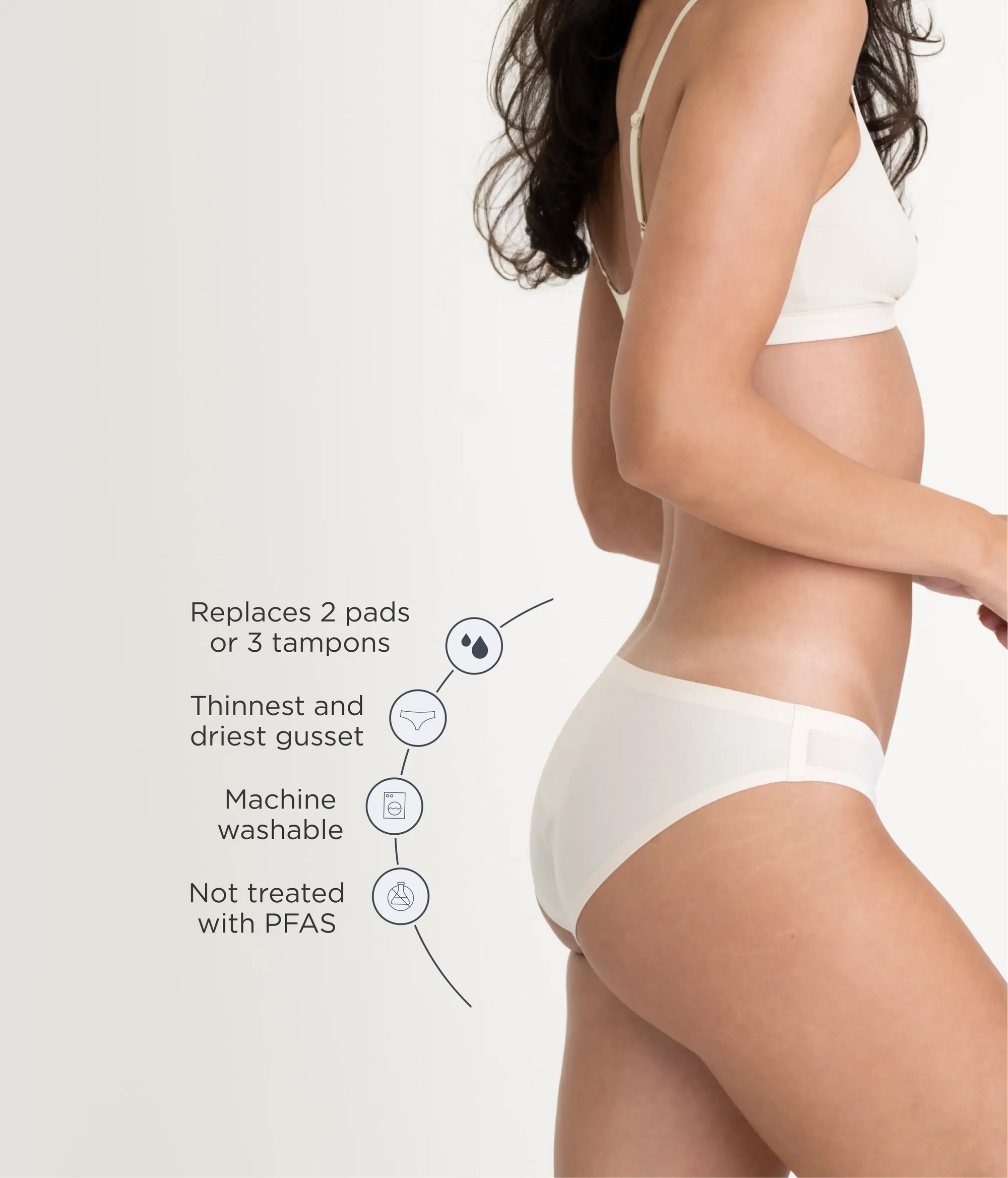 Leakproof Seamless Bikini