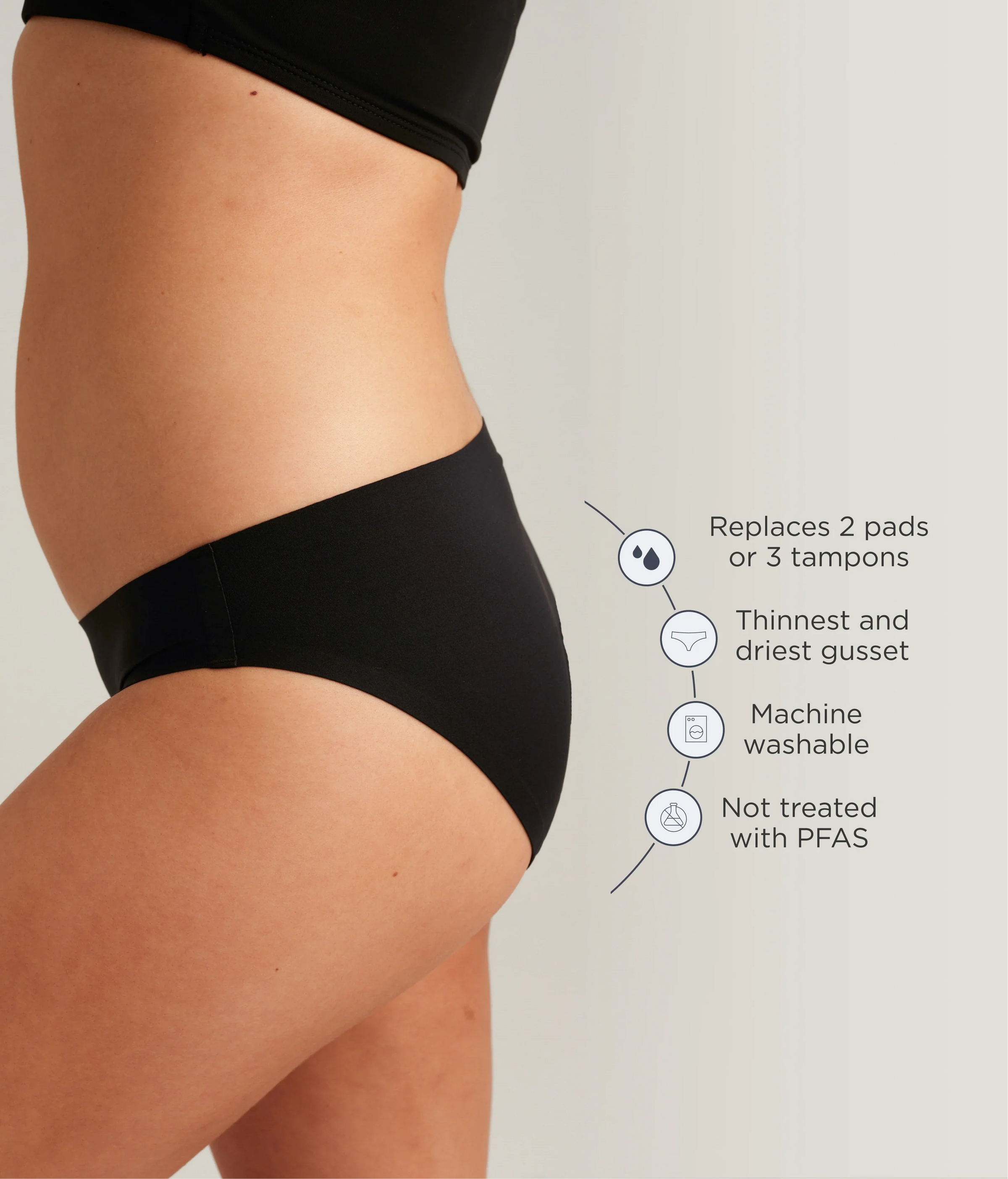 Leakproof Seamless Bikini