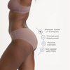 Leakproof Seamless Brief