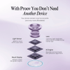 Confirm Ovulation PdG Test Kit