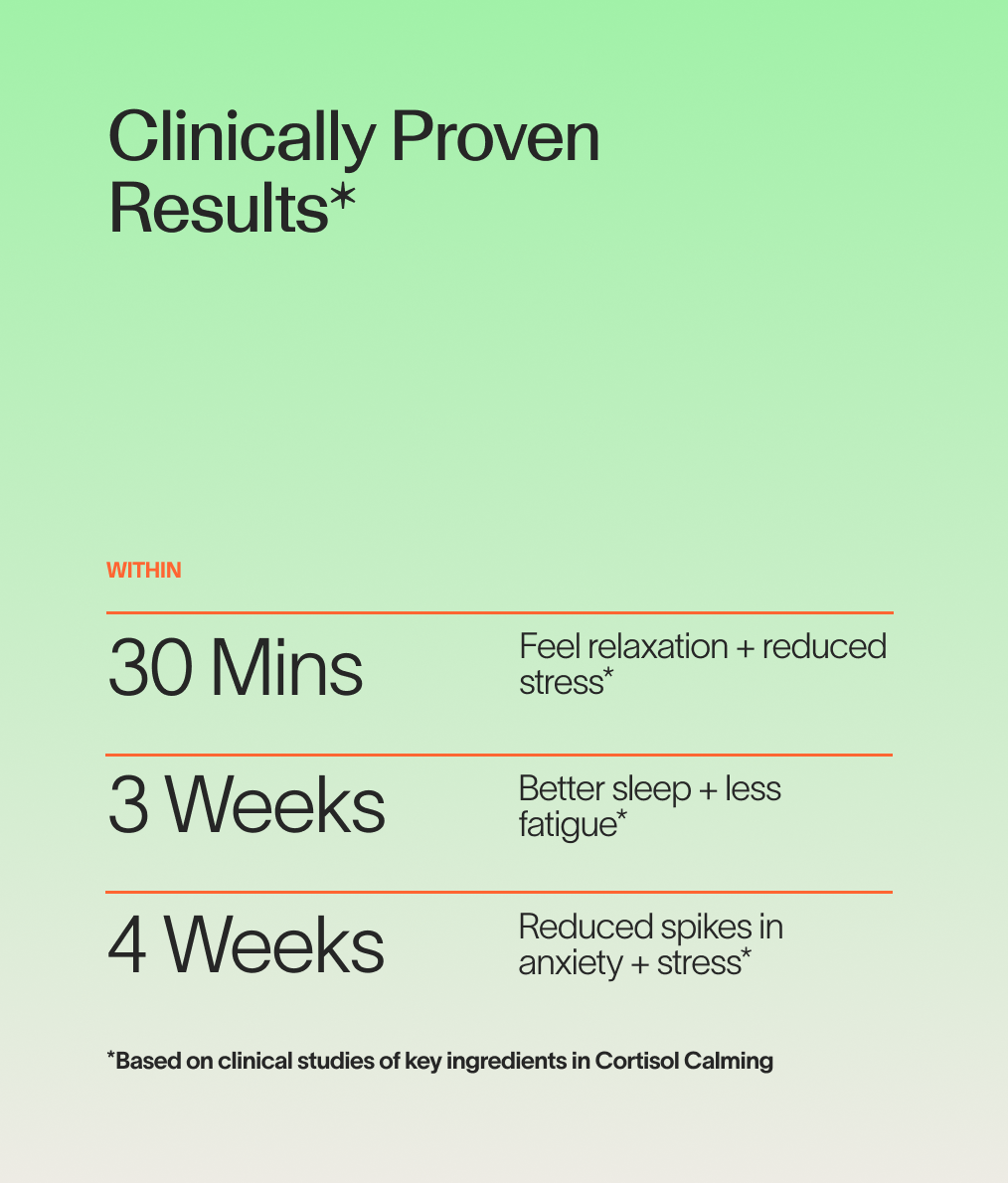 Cortisol Calming