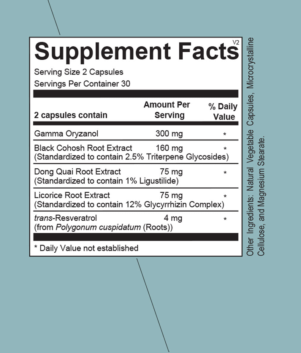 Perimenopause Protocol