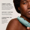 Complete Eczema Care Set