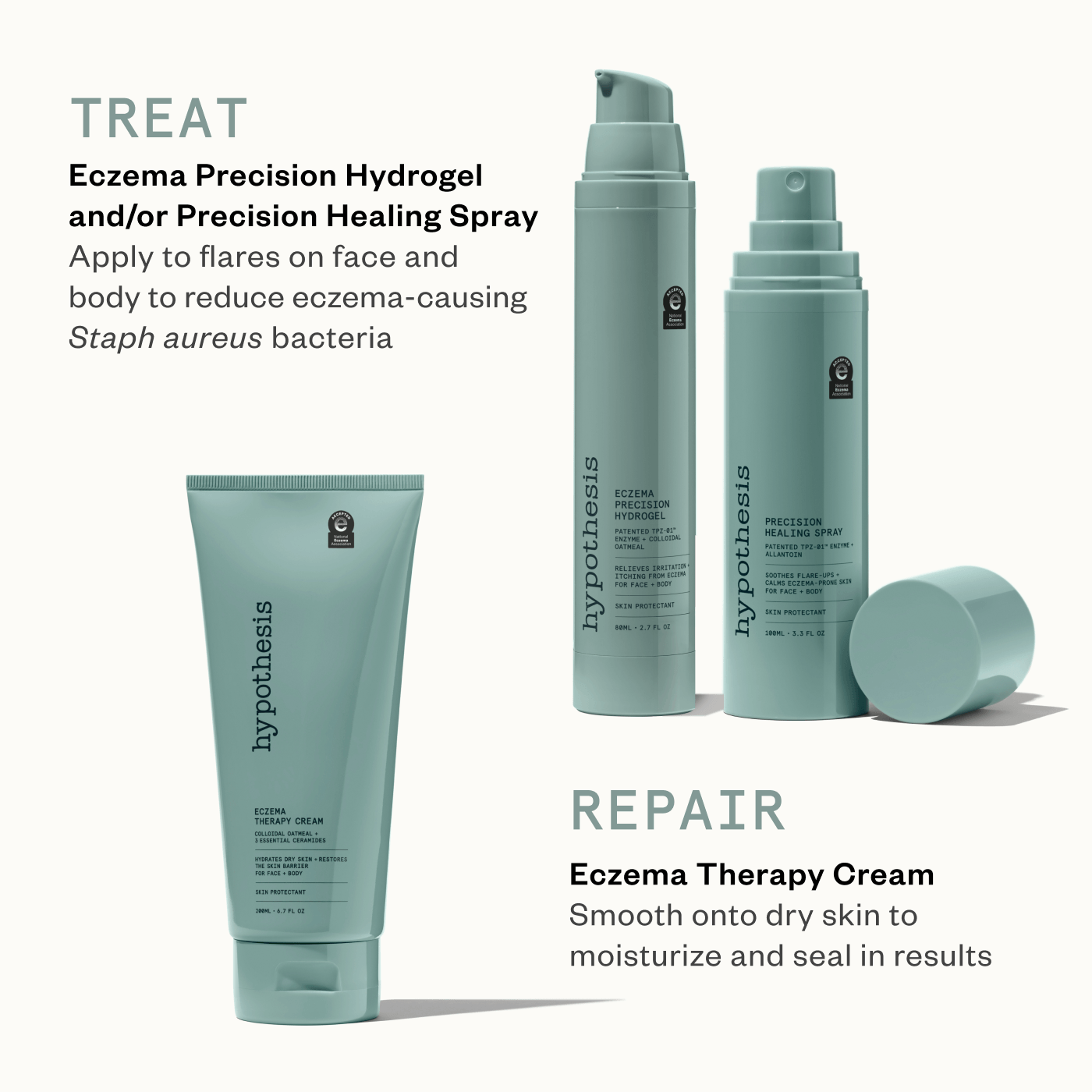 Eczema Travel Trio