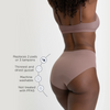 Leakproof Seamless High Waist