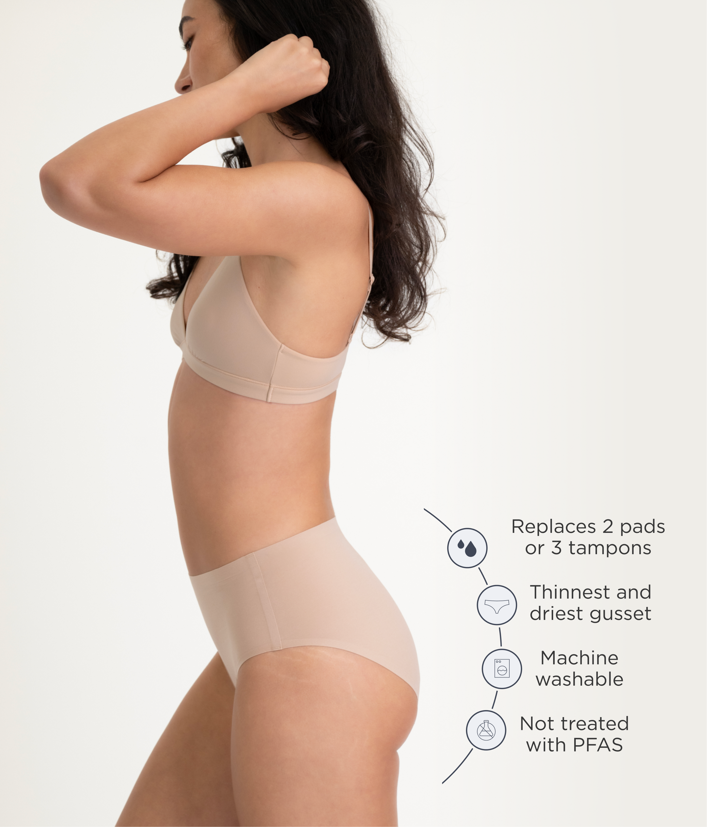Leakproof Seamless High Waist