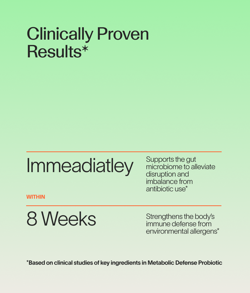 Metabolism + Gut Health Set