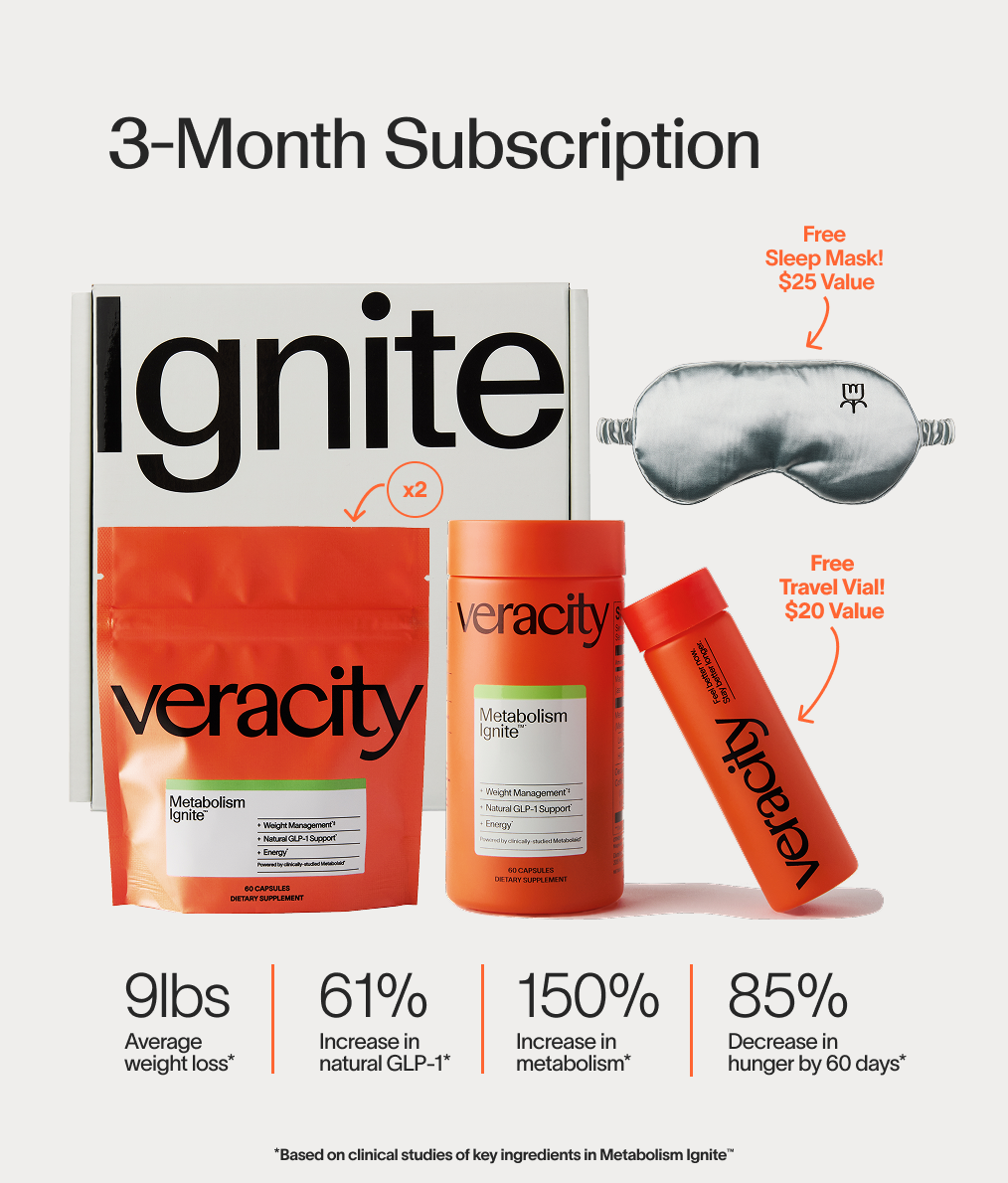 Metabolism Ignite
