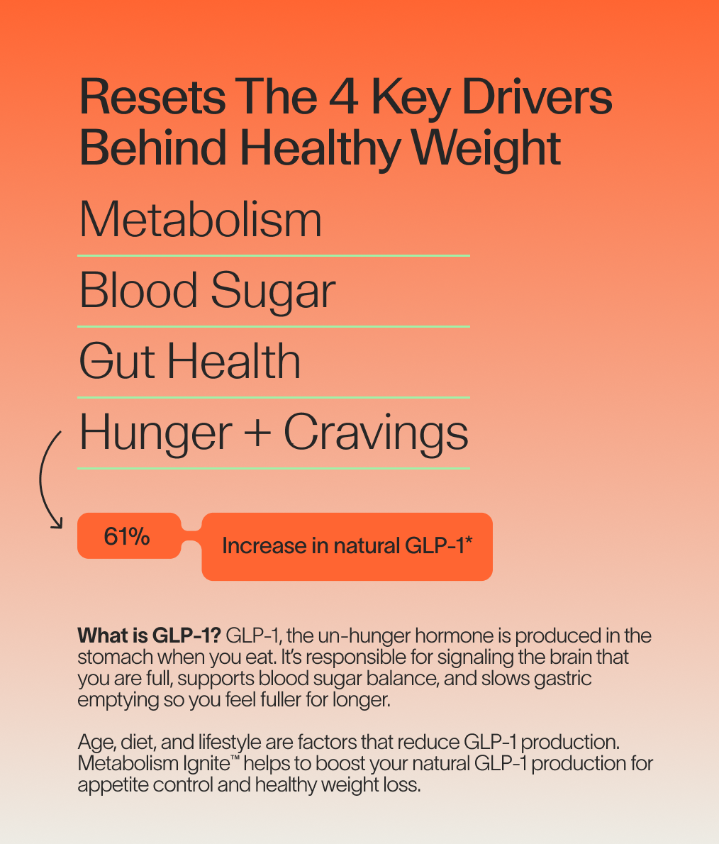 Metabolism + Power Protein Set