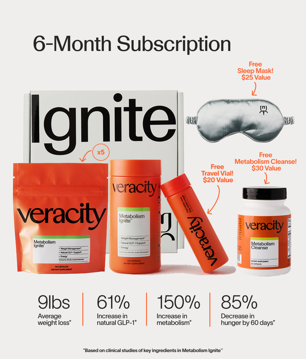 Metabolism Ignite