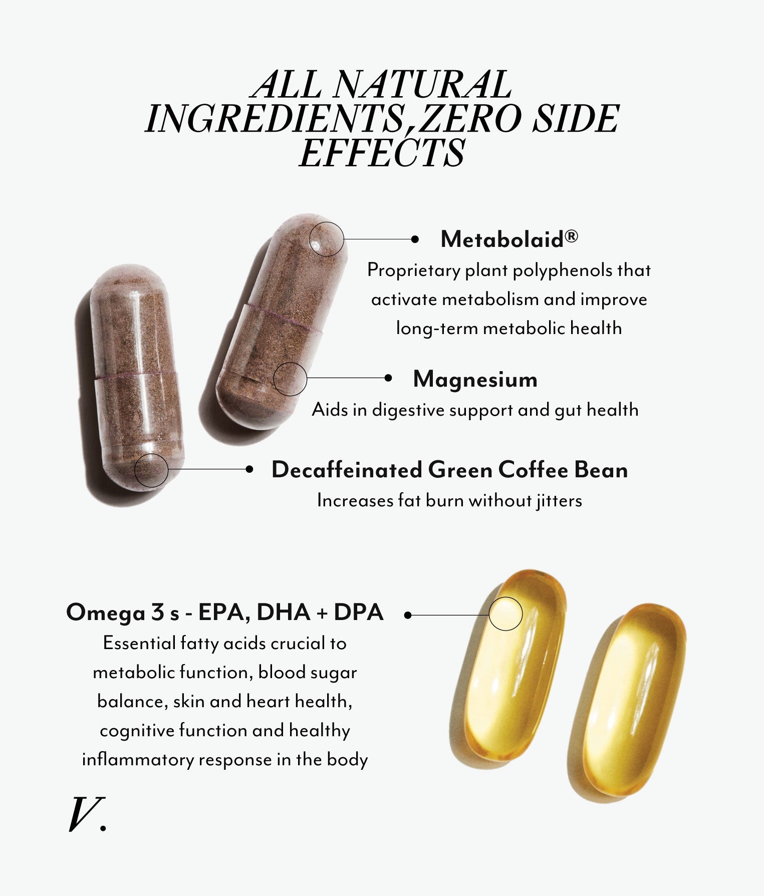 Metabolism + Omega 3 Set