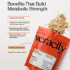 Metabolic Power Protein