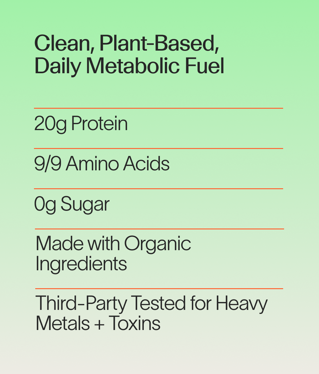 Metabolism + Power Protein Set