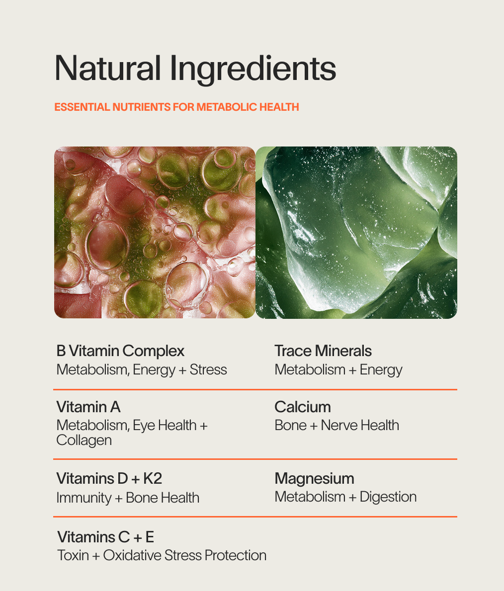 Metabolic Multi + Probiotic Set