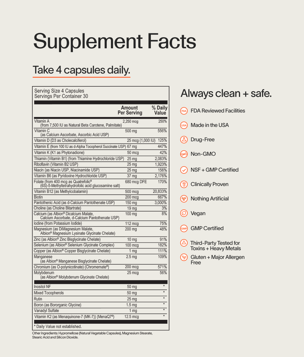 Metabolic Multivitamin
