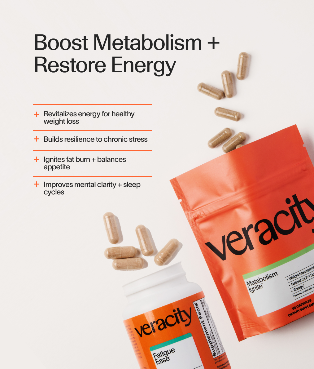 Metabolism + Burnout Set