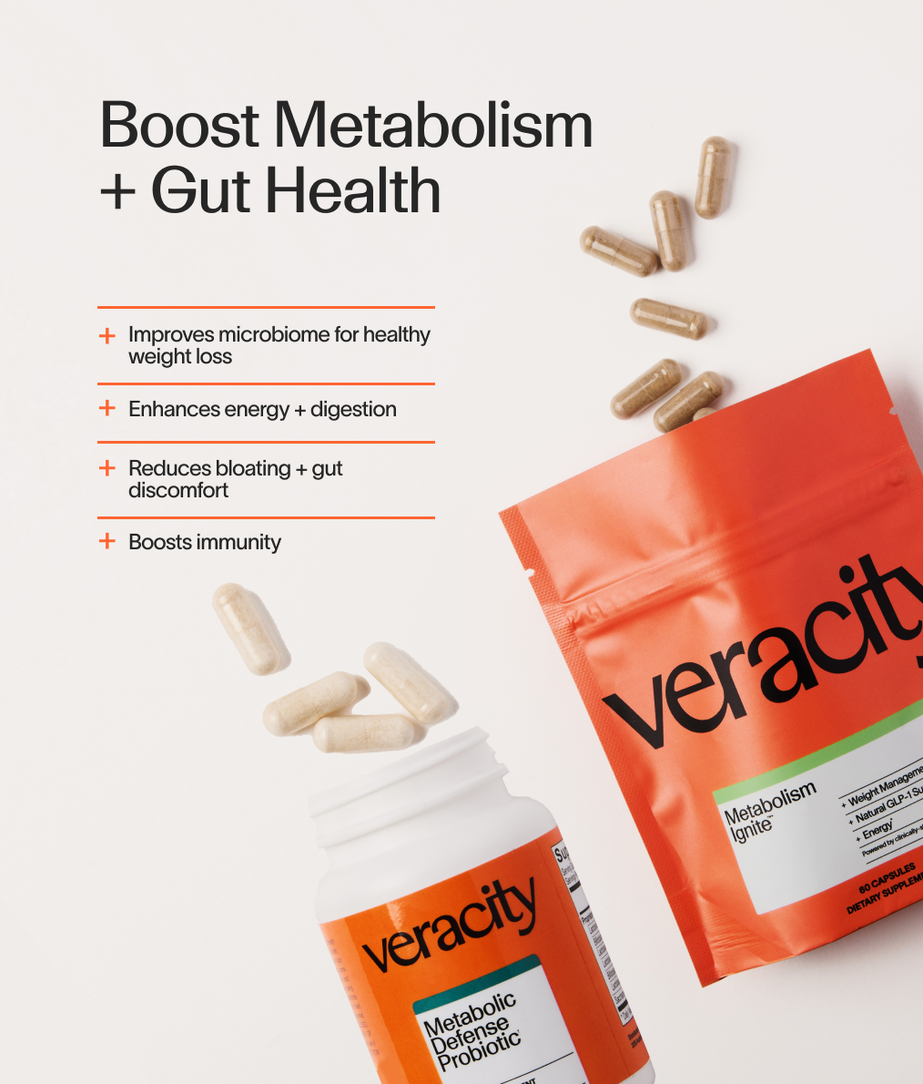 Metabolism + Gut Health Set
