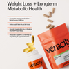 Metabolism + Omega 3 Set