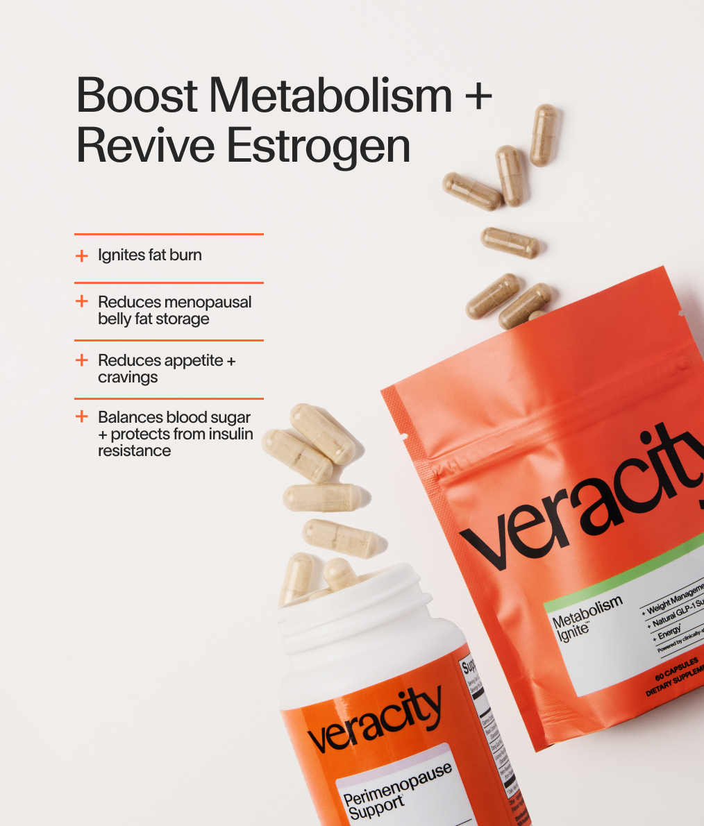 Metabolism + Perimenopause Support Set