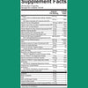 Perimenopause Protocol