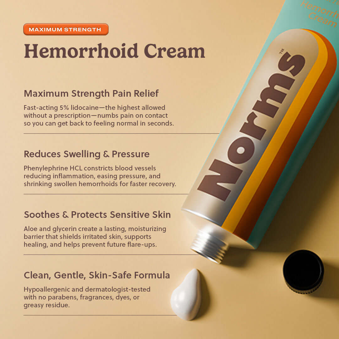 Norms Hemorrhoid Treatment Cream (Big Squeeze, 2oz, 5% Lidocaine)