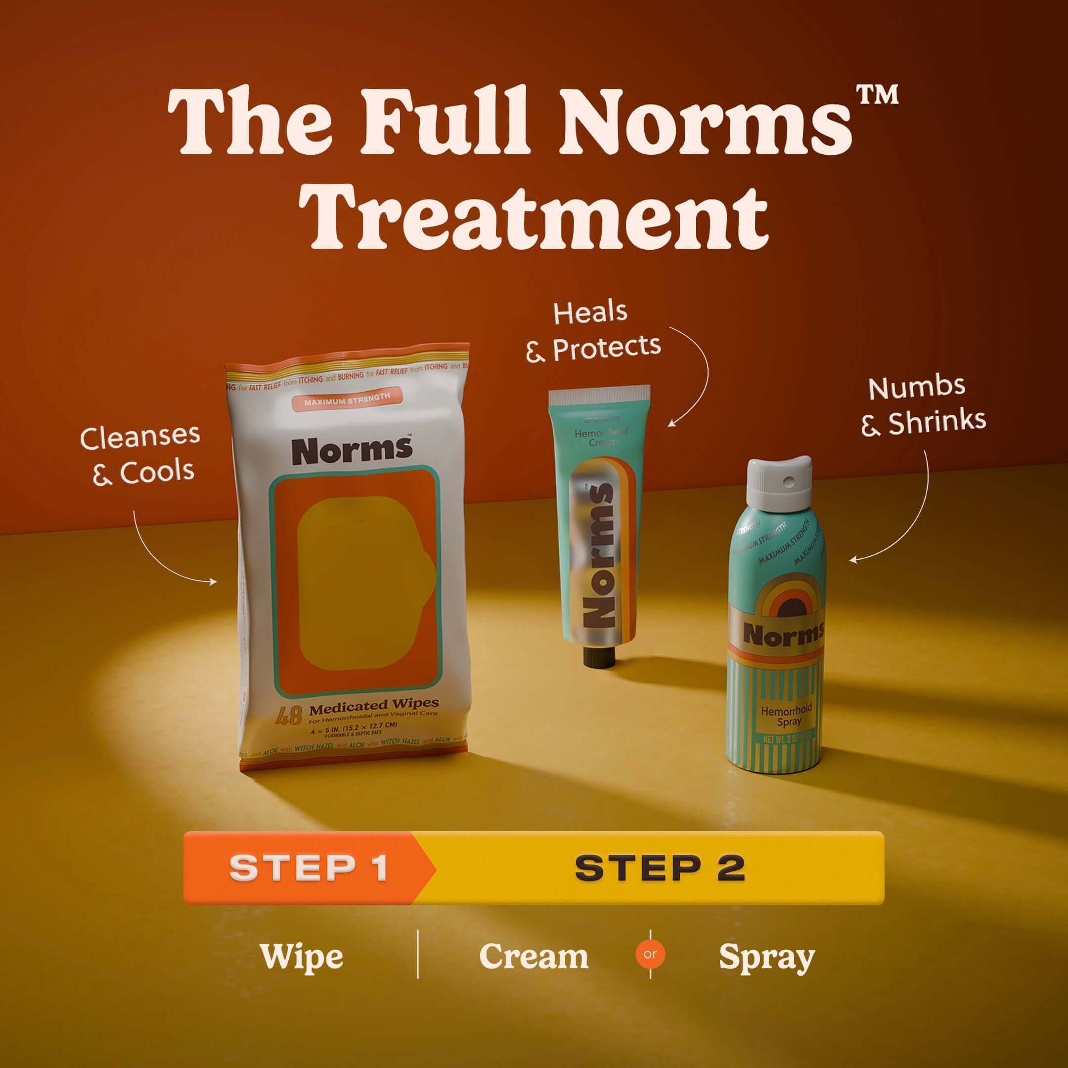 Norms Hemorrhoid Treatment Cream (Big Squeeze, 2oz, 5% Lidocaine)