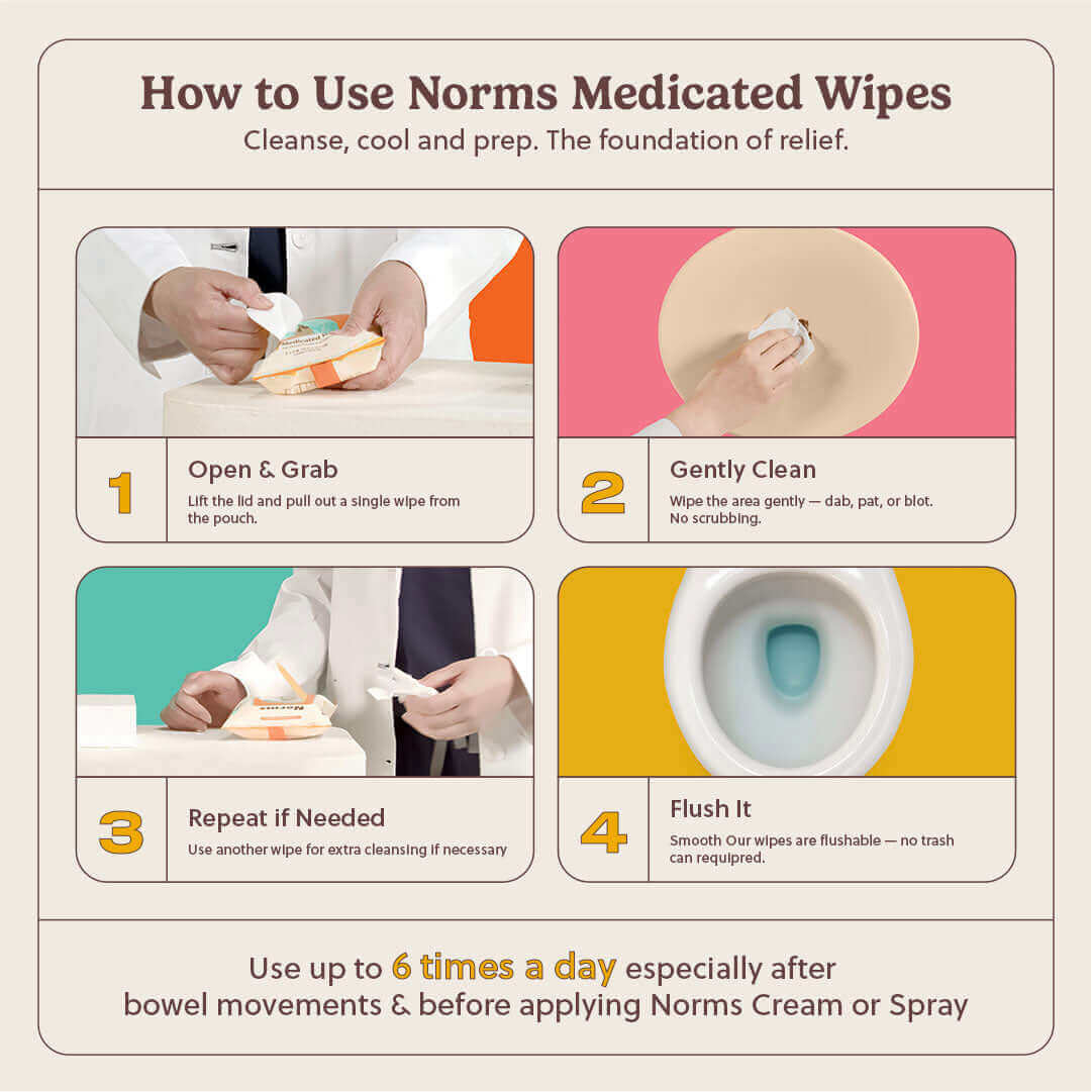 Norms Big Sheets Hemorrhoid Wipes – Wipe Outs (24ct, Individually Wrapped)