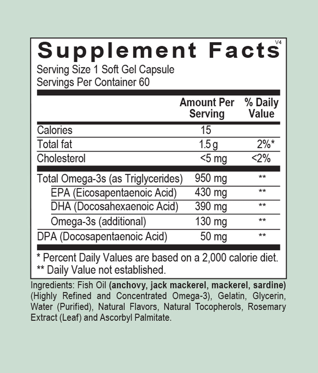 Metabolism + Omega 3 Set