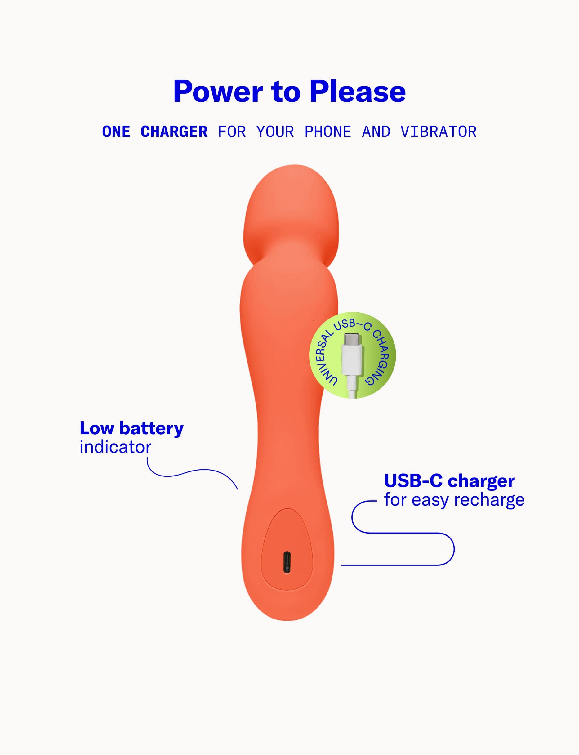 Min Mini Wand Vibrator