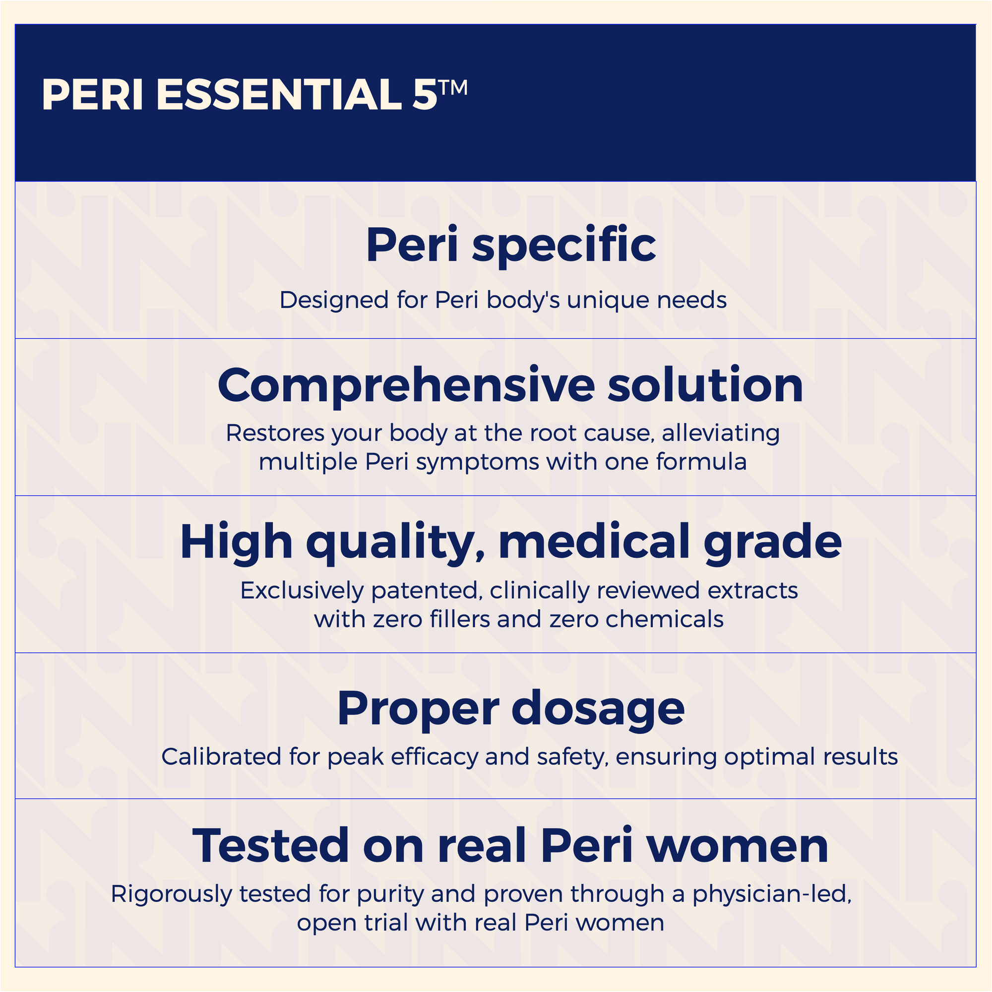 NNABI Peri Essential 5™ | Natural Perimenopause Support Supplement
