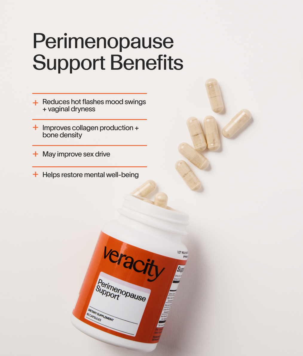 Perimenopause Support