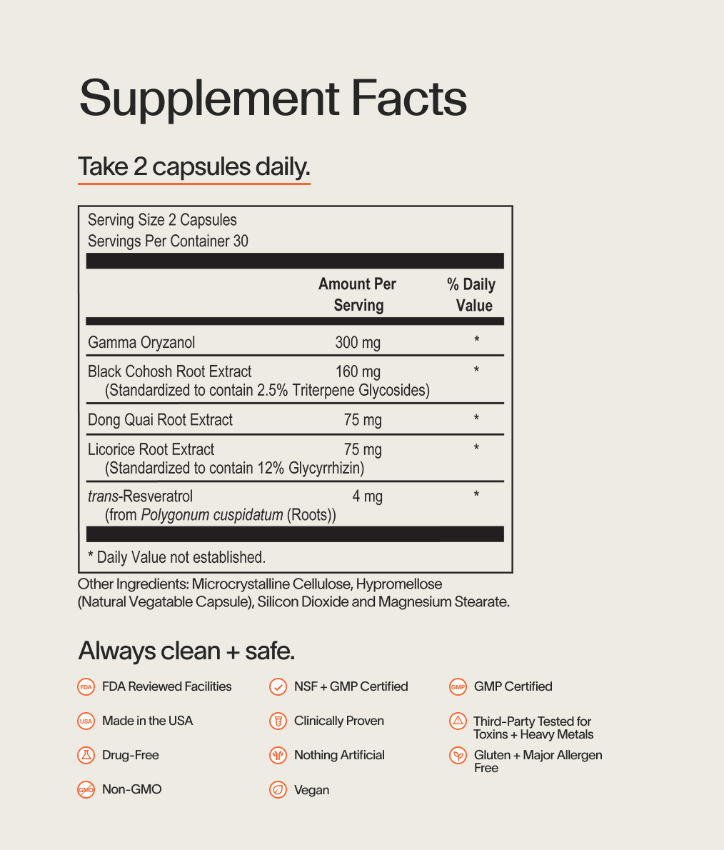 Metabolism + Perimenopause Support Set