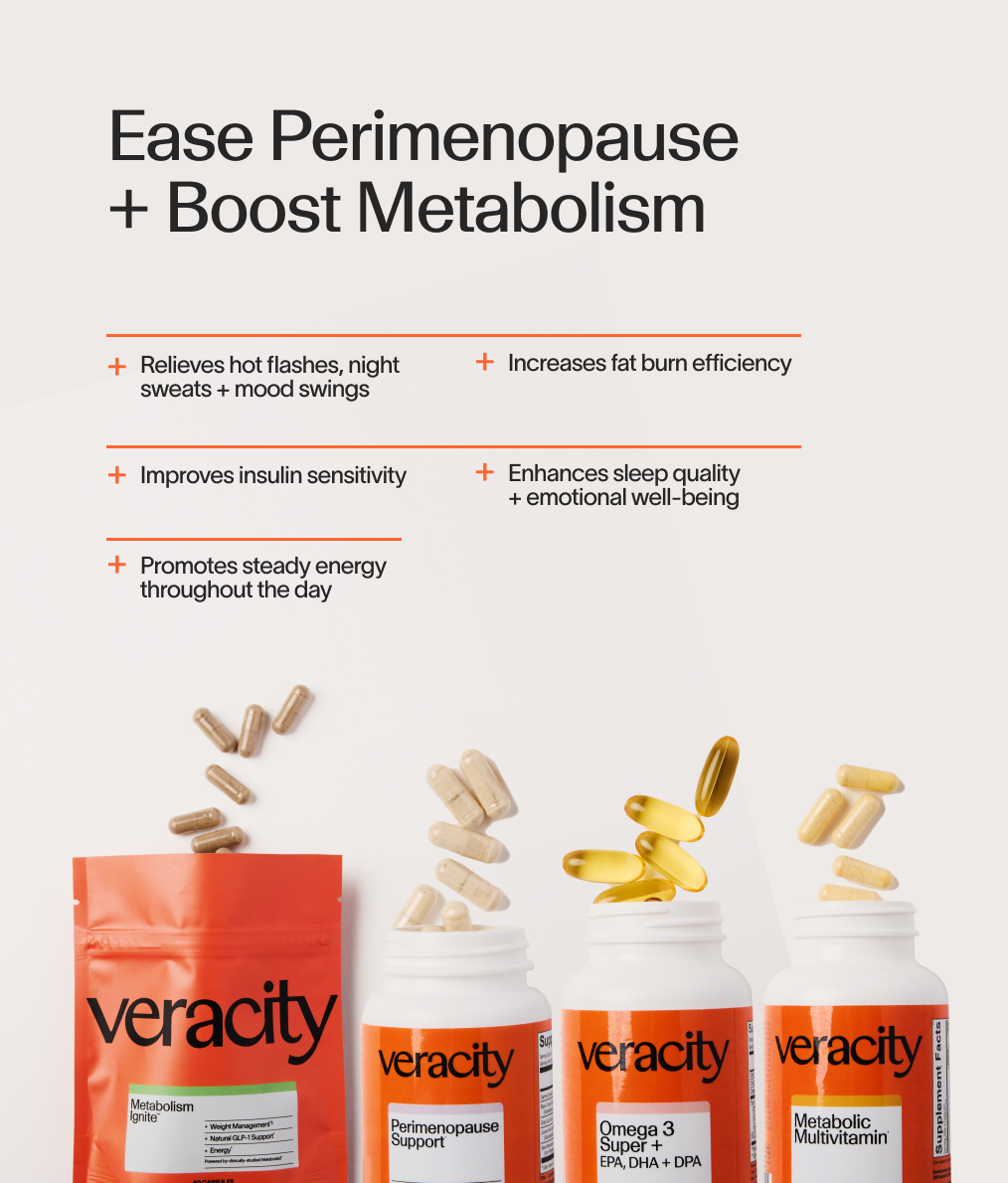 Perimenopause Protocol